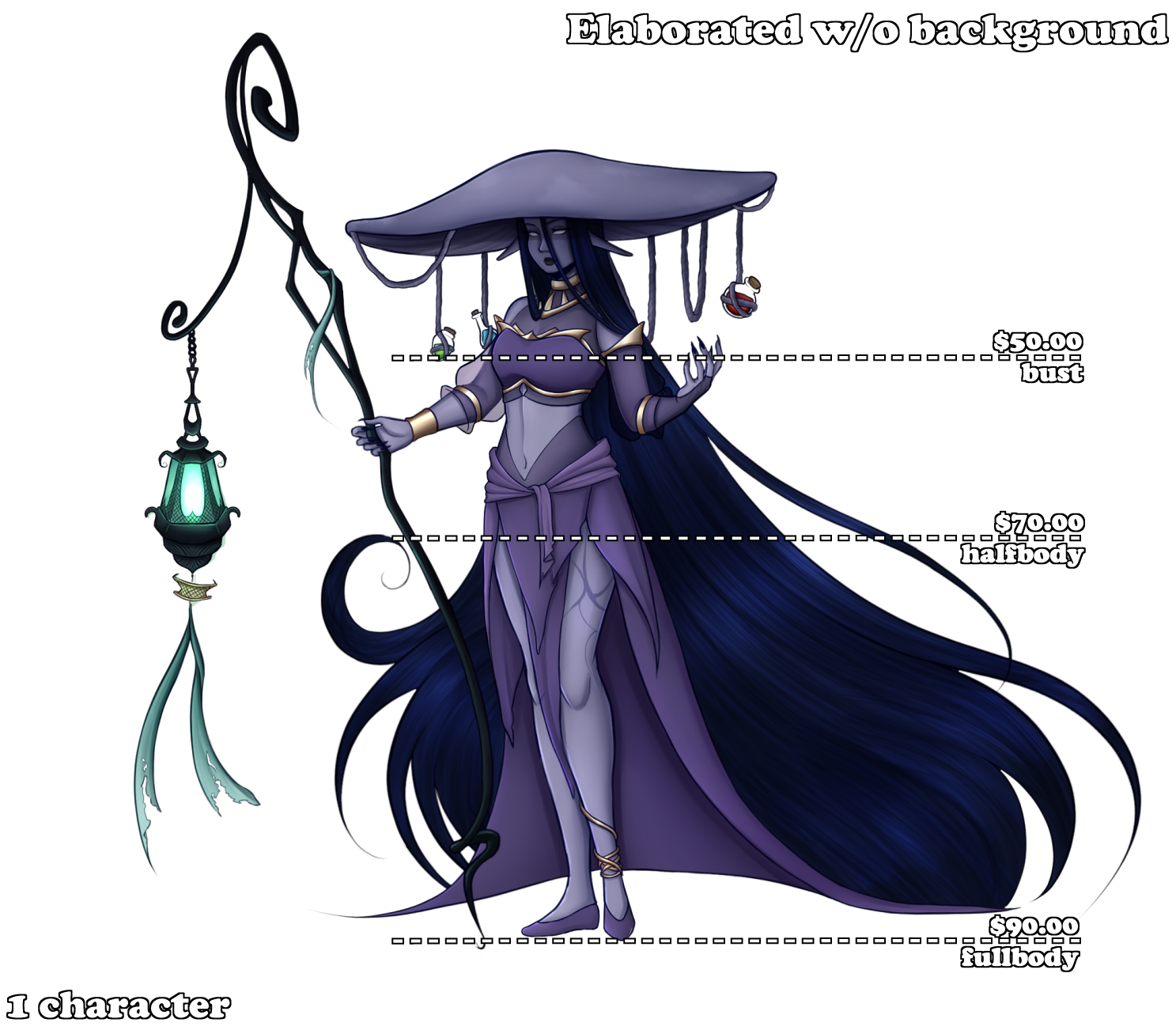 Additional Character +70%