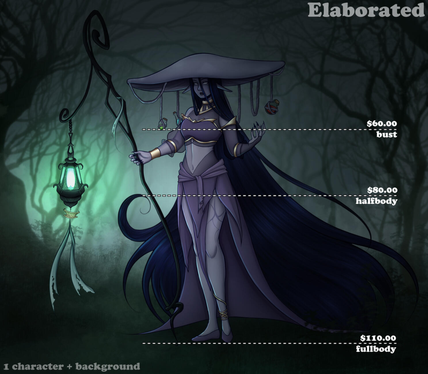 Additional Character +70%